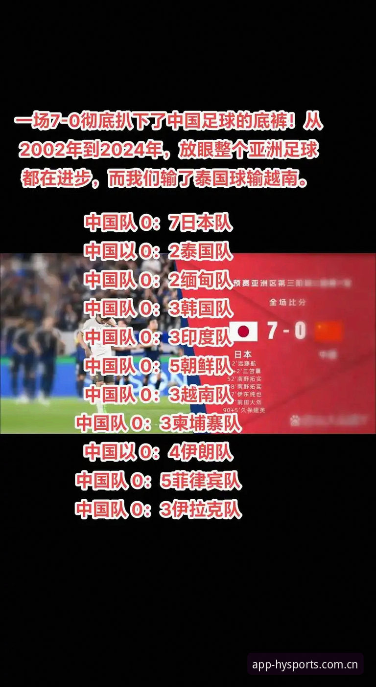 2030世界杯扩军至66队？从幻影体育平台看中国男足新机遇完整指南